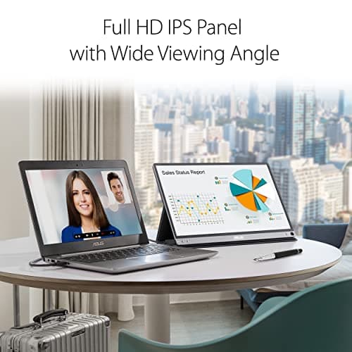 Écran portable optimisé pour télétravail fhd ASUS