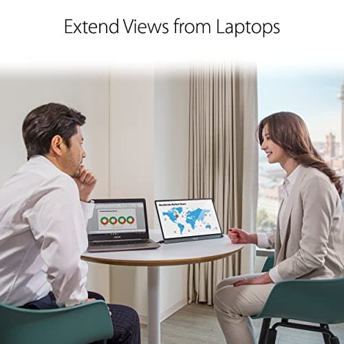 Écran portable optimisé pour télétravail fhd ASUS
