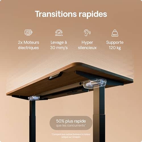 Vue detaillee 2 du produit Bureau assis debout réglable à moteurs doubles Desktronic