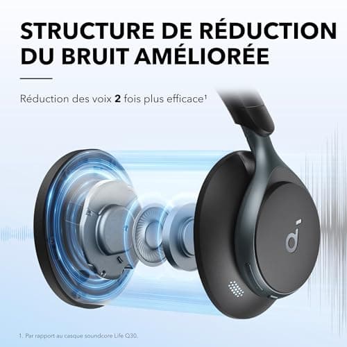 Casque bluetooth réduction des voix 2x Soundcore