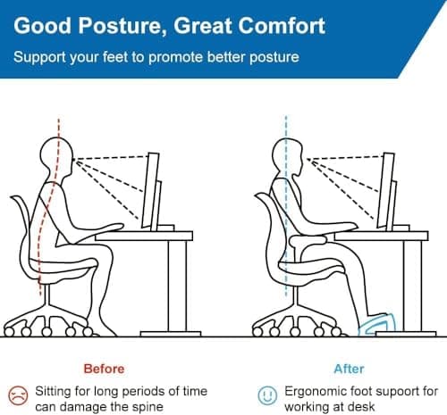 Repose-pieds ergonomique soutien posture StrongTek