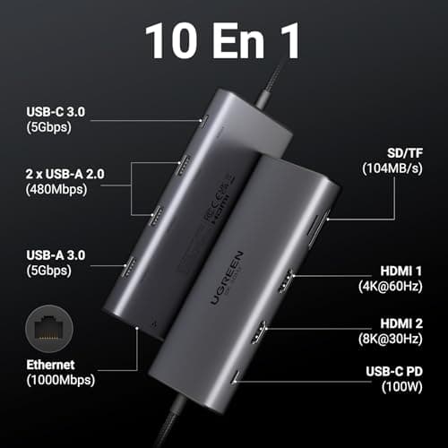 Hub USB-C double HDMI 10-en-1 pour télétravail UGREEN