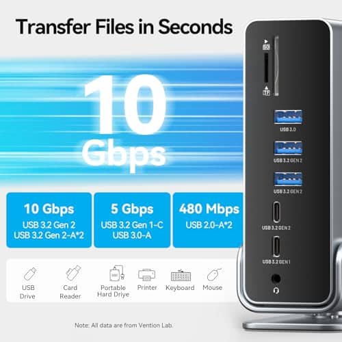 product-VENTION-Station-d'accueil-USB-C-15-en-1-Triple-Moniteur-pour-Ordinateur-Portable-Dock-USB-C-avec-Double-4K@60Hz-HDMI,-4K@60Hz-DP,-10Gbps-USB-Ports,-RJ45,-Audio,-SDTF,-PD100W-4.jpg
