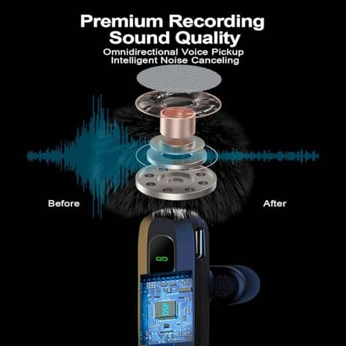 Vue detaillee 1 du produit Micro cravate sans fil portée 200 m XIXIXIAXIA