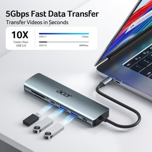 product-acer-Hub-USB-C,-Adaptateur-USB-C-vers-HDMI-4K-avec-PD-100W,-Lecteur-de-Carte-SDTF,-2-USB-3.0-et-USB-C-5Gbps,-Compatible-pour-iPhone-16-Plus-Pro-Max,-iPad-Pro,-MacBook,-Galaxy-S20-etc-3.jpg